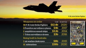 16weapons-620x349