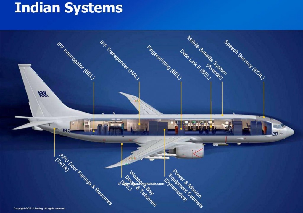 P-8I-Poseidon-schematic