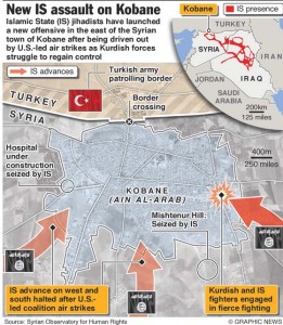 SYRIA: Battle for Kobane