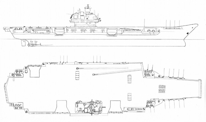 Perkiraan Ulyanovsk yang dibuat Pentagon