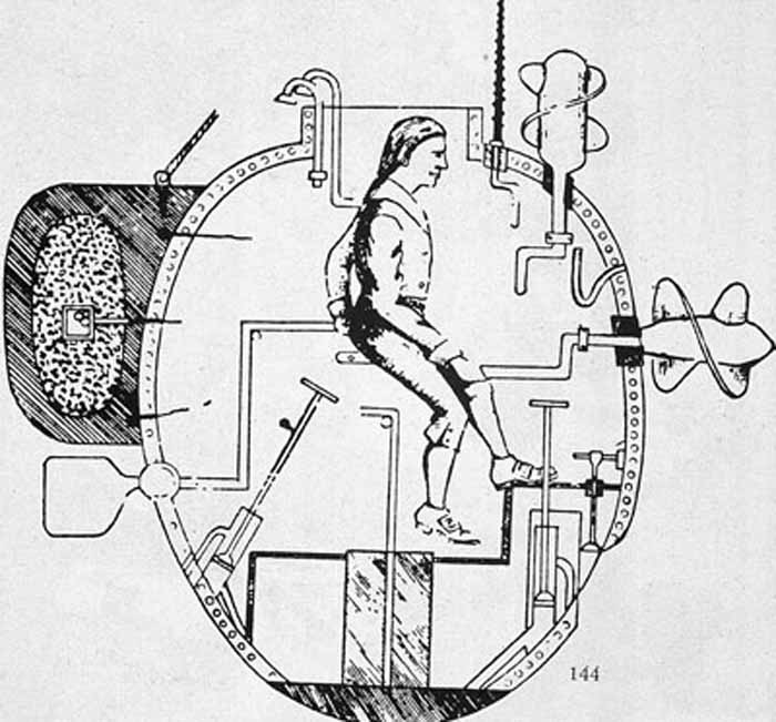 Sketsa Leonardo da Vinci