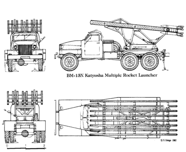 A sketch showing different sided views of the BM-13