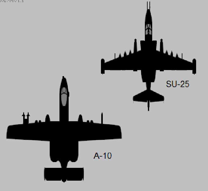 su-25 a-10