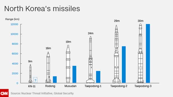 korea-utara-6