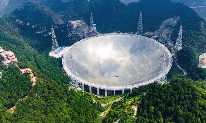 Demi Teleskop Pemburu Alien, 9.000 Warga China Digusur