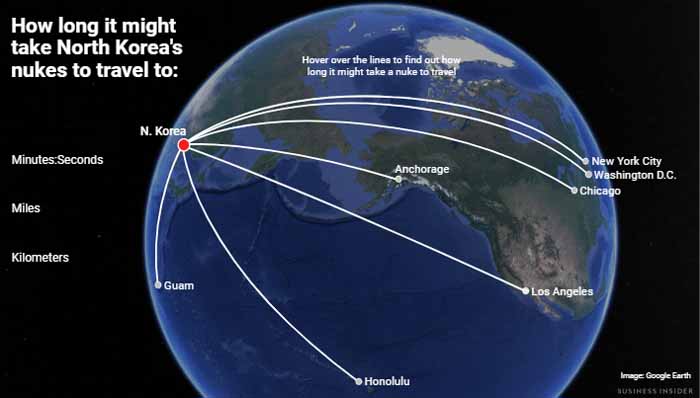 Berapa Menit Rudal Korea Utara Mampu Mencapai Amerika? Mari Kita Lihat