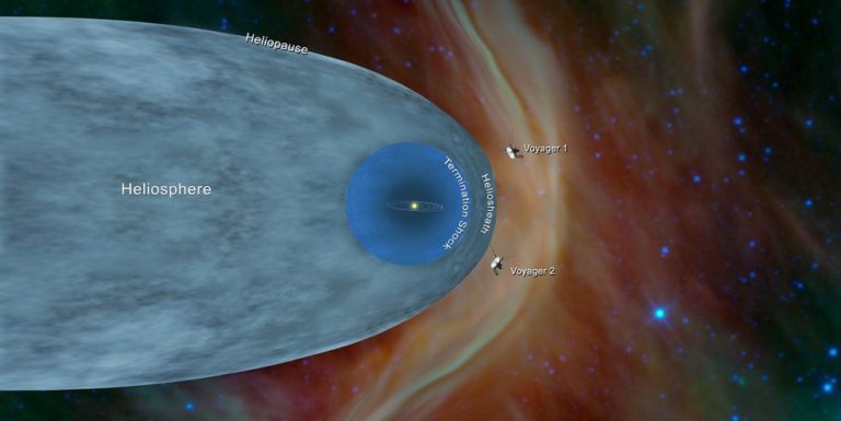 Voyager 2 Mencapai Ruang Antarbintang, Apa Yang Bisa Kita Tahu?