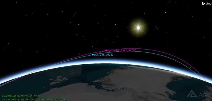 Pesawat Ruang Angkasa Rusia Tampaknya Sedang Membayangi Satelit Mata-Mata Amerika